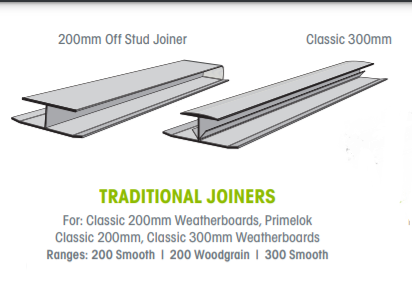 Weathertex 200mm Off Stud Joiner Woodgrain