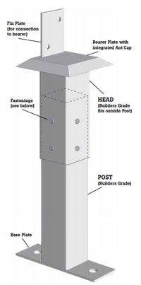 Buy Uni-Pier Post 65 x 65 Builders Grade 1400mm at Canterbury Timber Online