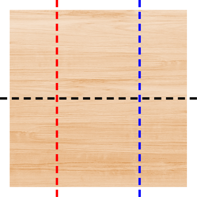 3 Cuts