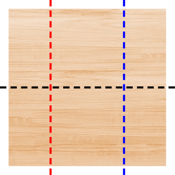 3 Cuts