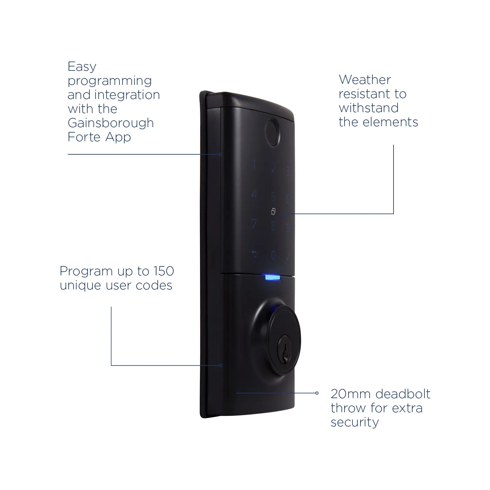 Close-up angle view of the Gainsborough Mode Smart Lever Lock in black, highlighting the RFID reader panel, biometric fingerprint sensor, and brushed matte zinc alloy casing, suited for modern and traditional home door hardware