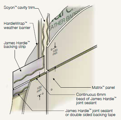James Hardie 404169 Scyon Matrix Cladding 2990 x 1190 x 8mm