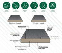 Modwood Solid XTG Decking 137 x 23 x 5400mm - Magnetic Grey