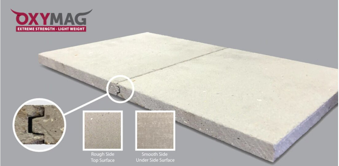 OxyMag Cement Flooring 2700 x 600 x 19mm