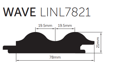Porta Contours American Oak Lining Wave 78x21mm x 2.7m