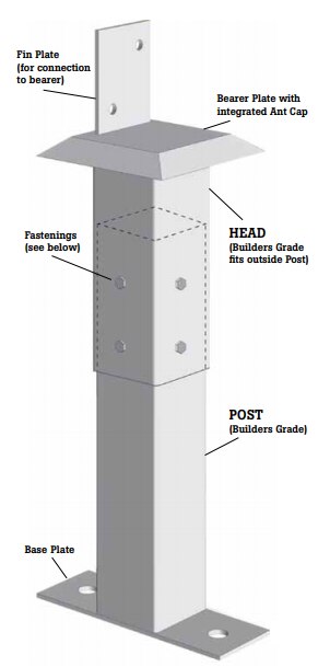 Uni-Pier Adjustable Head for 65 x 65  Post