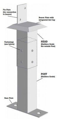 Uni-Pier Adjustable Head for 65 x 65  Post